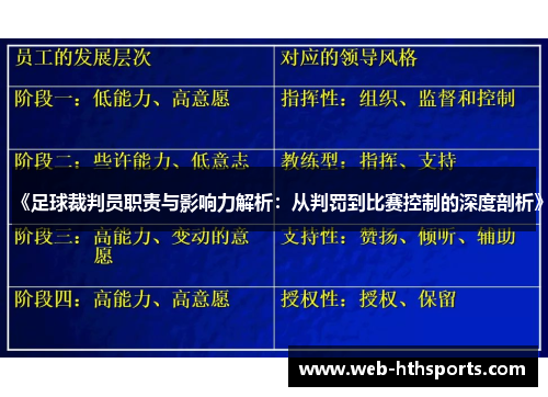 《足球裁判员职责与影响力解析：从判罚到比赛控制的深度剖析》