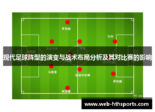 现代足球阵型的演变与战术布局分析及其对比赛的影响